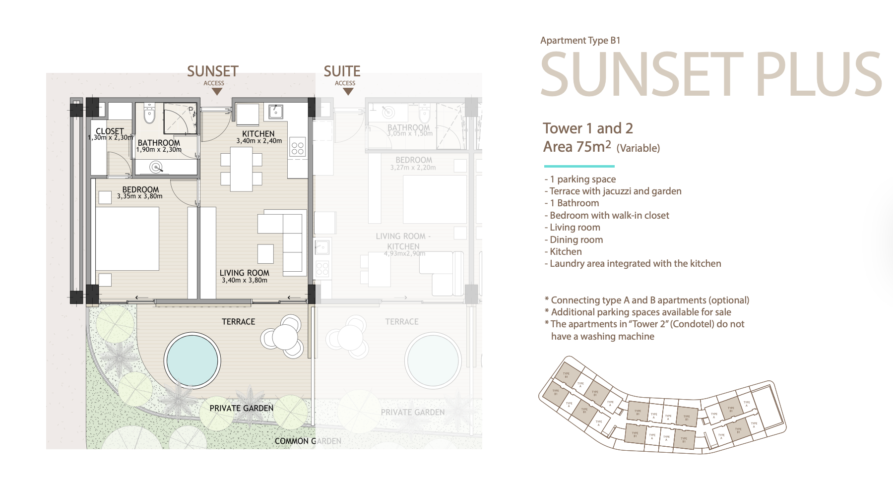 Momentum Residences by Hermida Developments